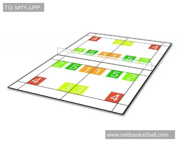 北京篮球队的比赛节奏分析与战术调整探讨